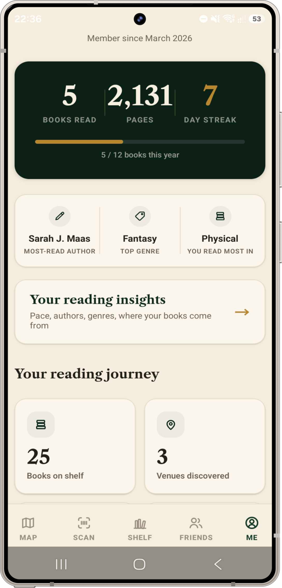 Your reading profile and streak